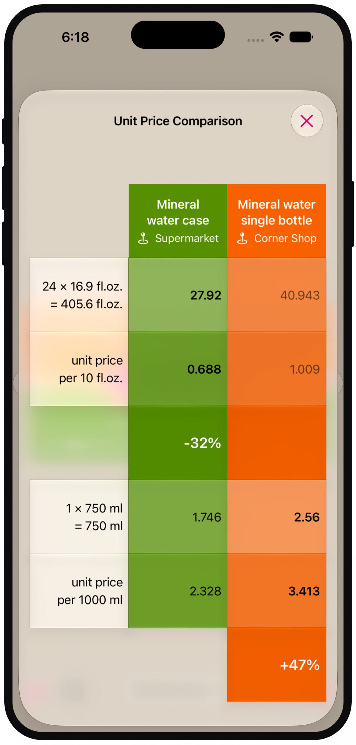 iphone-6.9_screen02 CompareMe 4.0 unit price comparison - iPhone